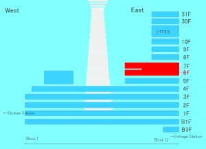 スカイツリーのマップ全体図6F