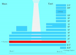 スカイツリーのマップ全体図1F2