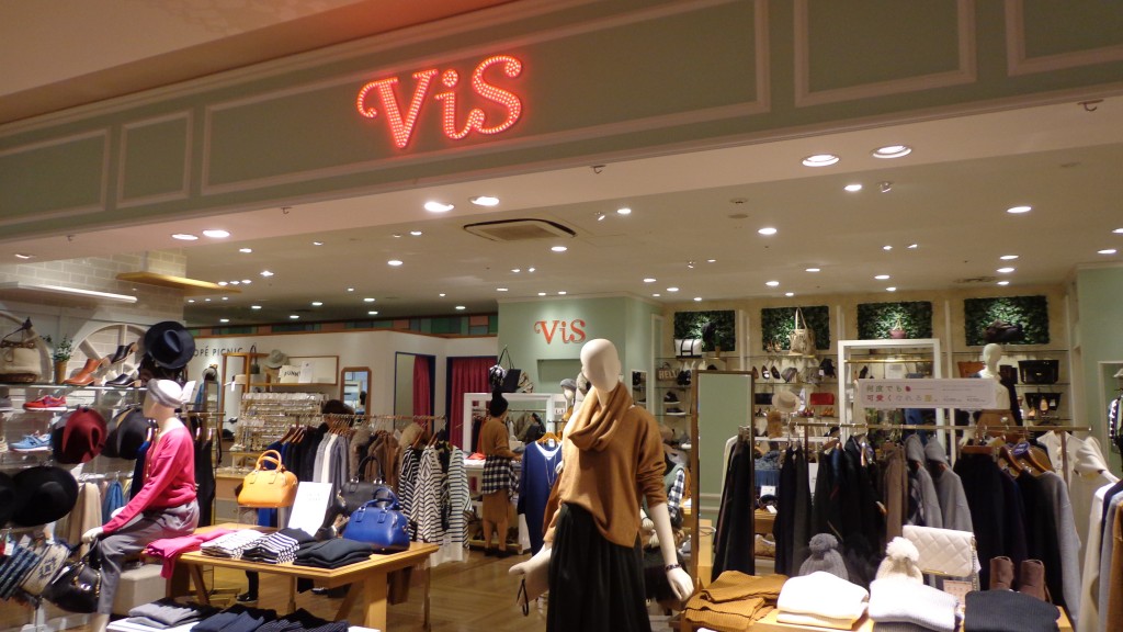 Vis